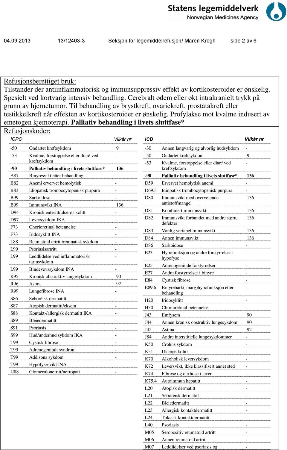 Til behandling av brystkreft, ovariekreft, prostatakreft eller testikkelkreft når effekten av kortikosteroider er ønskelig. Profylakse mot kvalme indusert av emetogen kjemoterapi.