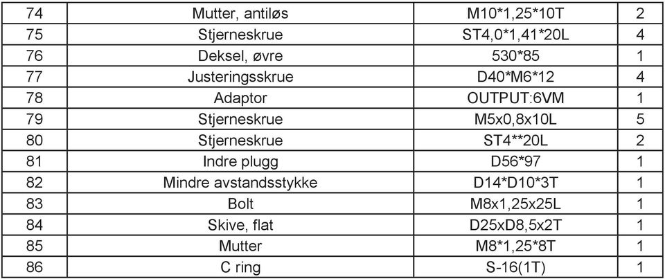 Stjerneskrue ST4**20L 2 81 Indre plugg D56*97 1 82 Mindre avstandsstykke D14*D10*3T 1 83