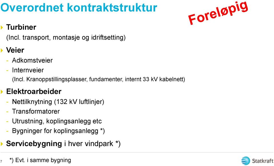 Kranoppstillingsplasser, fundamenter, internt 33 kv kabelnett) Elektroarbeider - Nettilknytning