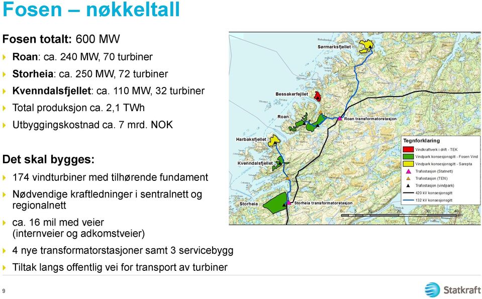 NOK Det skal bygges: 174 vindturbiner med tilhørende fundament Nødvendige kraftledninger i sentralnett og regionalnett