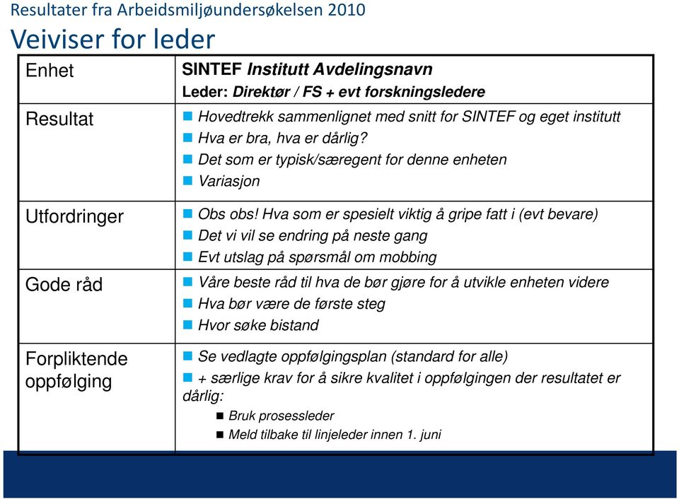 Hva som er spesielt viktig å gripe fatt i (evt bevare) Det vi vil se endring på neste gang Evt utslag på spørsmål om mobbing Våre beste råd til hva de bør gjøre for å utvikle enheten videre Hva