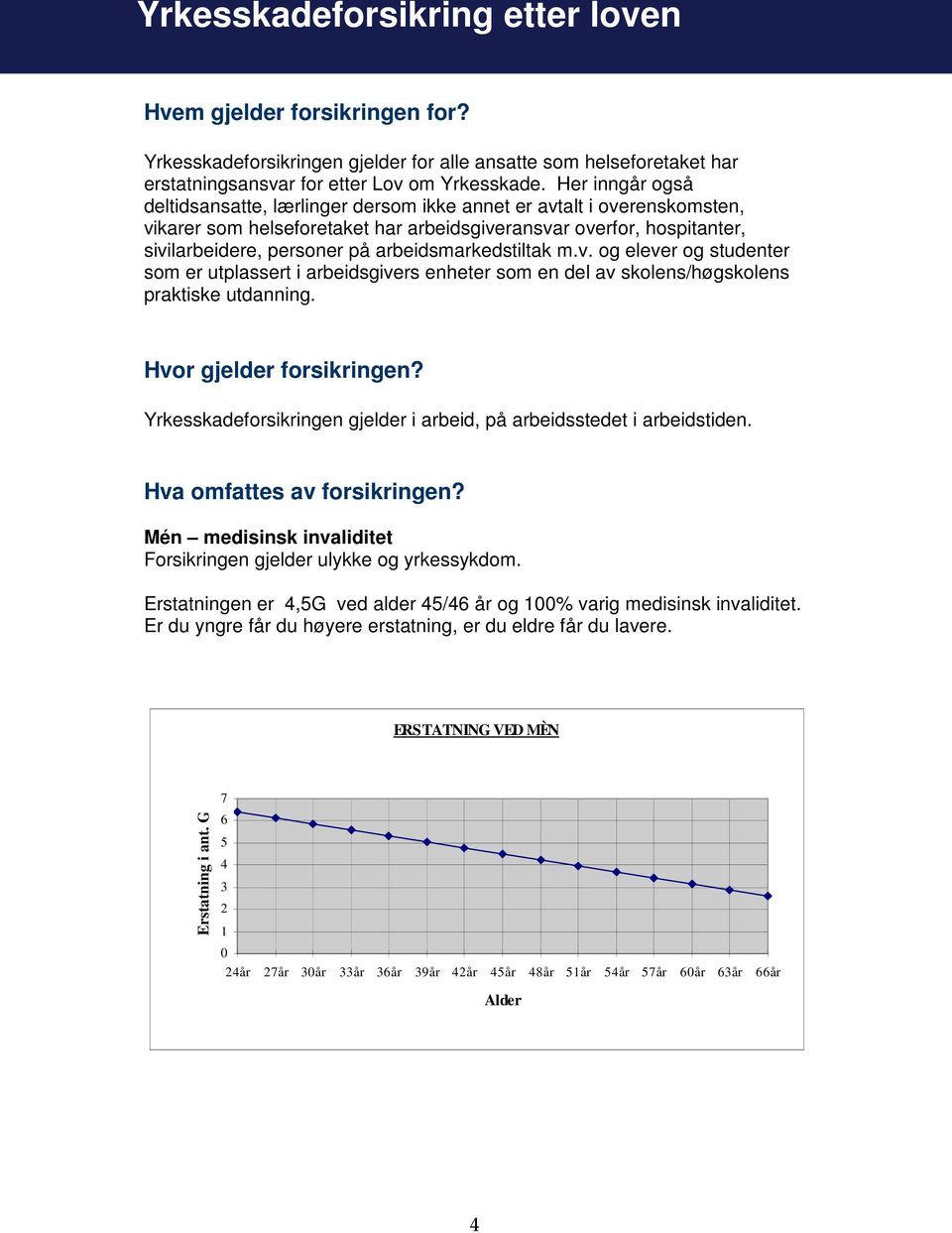 arbeidsmarkedstiltak m.v. og elever og studenter som er utplassert i arbeidsgivers enheter som en del av skolens/høgskolens praktiske utdanning. Hvor gjelder forsikringen?