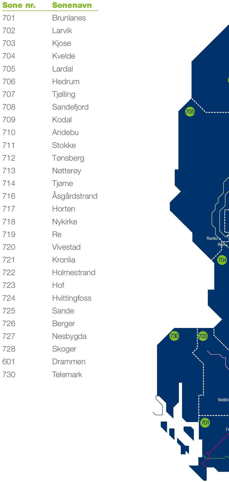 Sandefjord 709 Kodal 710 Andebu 711 Stokke 712 Tønsberg 713 Nøtterøy 714 Tjøme 716 Åsgårdstrand 717