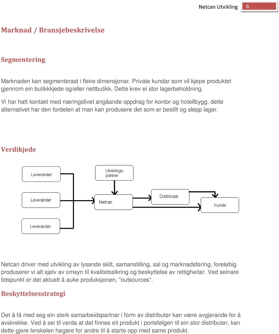 Vi har hatt kontakt med næringslivet angåande oppdrag for kontor og hotellbygg, dette alternativet har den fordelen at man kan produsere det som er bestilt og slepp lager.