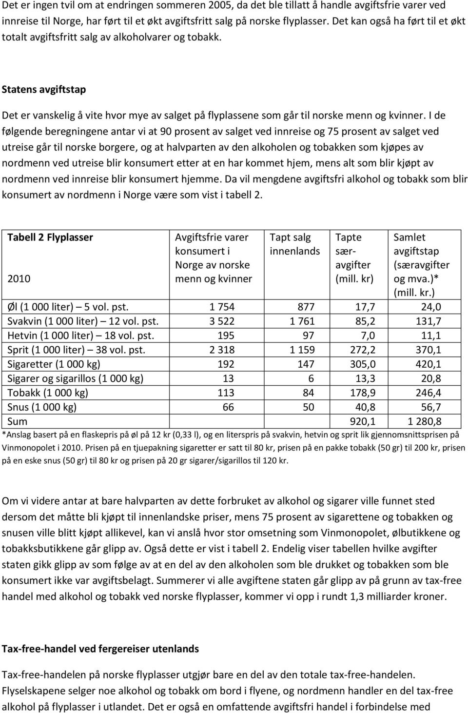 I de følgende beregningene antar vi at 90 prosent av salget ved innreise og 75 prosent av salget ved utreise går til norske borgere, og at halvparten av den alkoholen og tobakken som kjøpes av