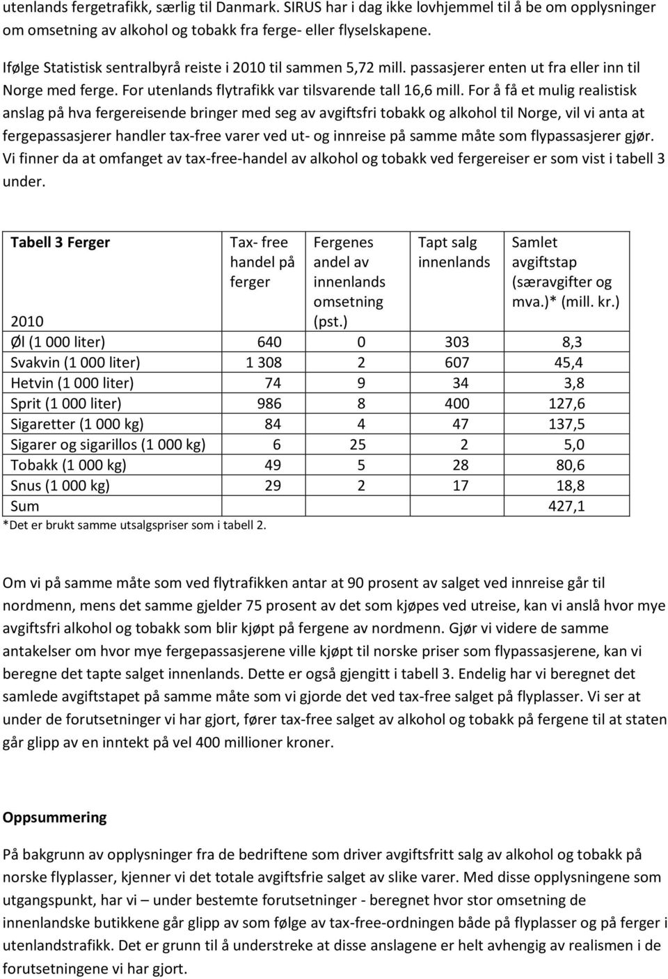 For å få et mulig realistisk anslag på hva fergereisende bringer med seg av avgiftsfri tobakk og alkohol til Norge, vil vi anta at fergepassasjerer handler tax-free varer ved ut- og innreise på samme