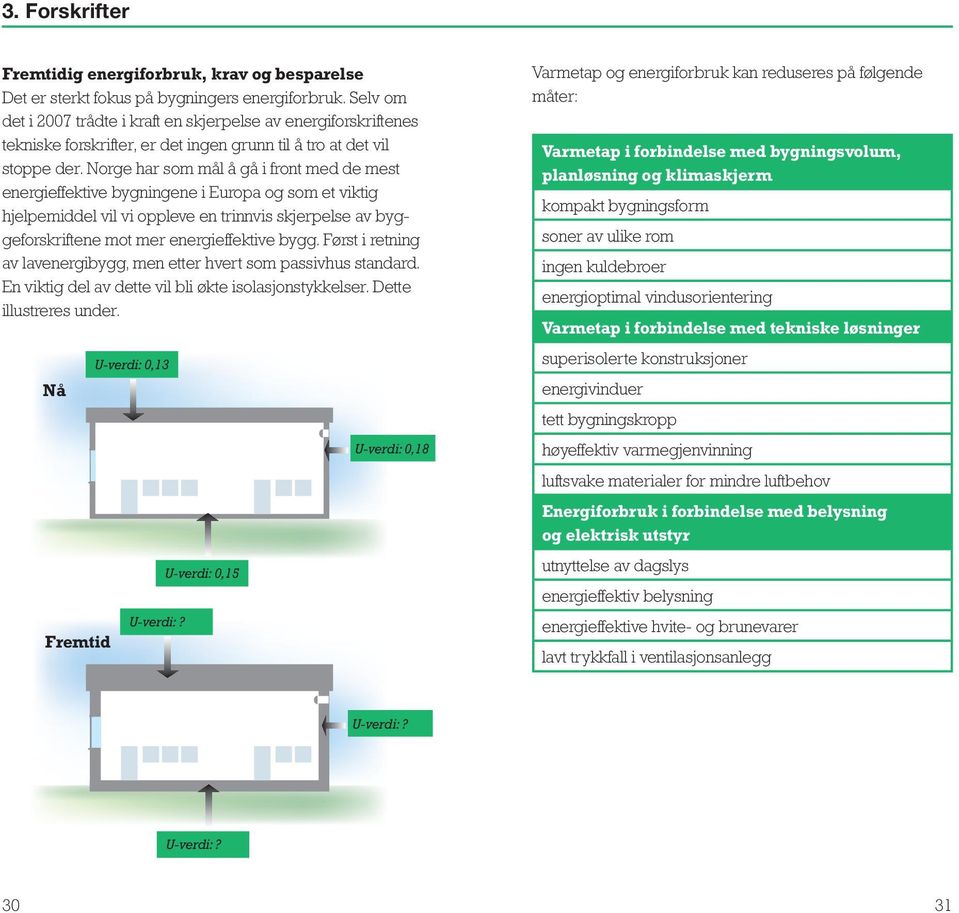 Norge har som mål å gå i front med de mest energieffektive bygningene i Europa og som et viktig hjelpemiddel vil vi oppleve en trinnvis skjerpelse av byggeforskriftene mot mer energieffektive bygg.