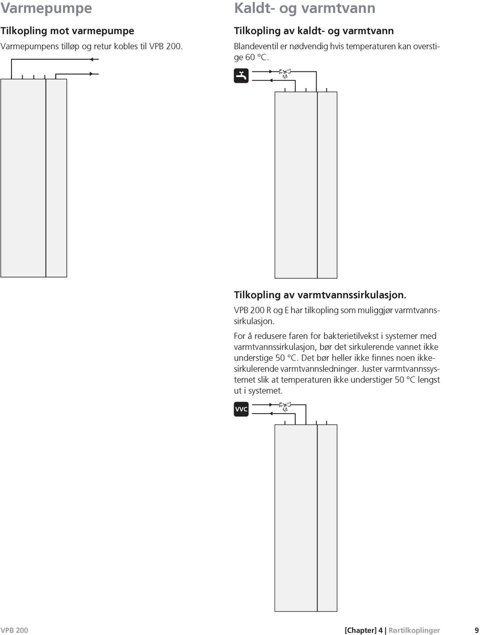 Tilkopling av varmtvannssirkulasjon. R og E har tilkopling som muliggjør varmtvannssirkulasjon.