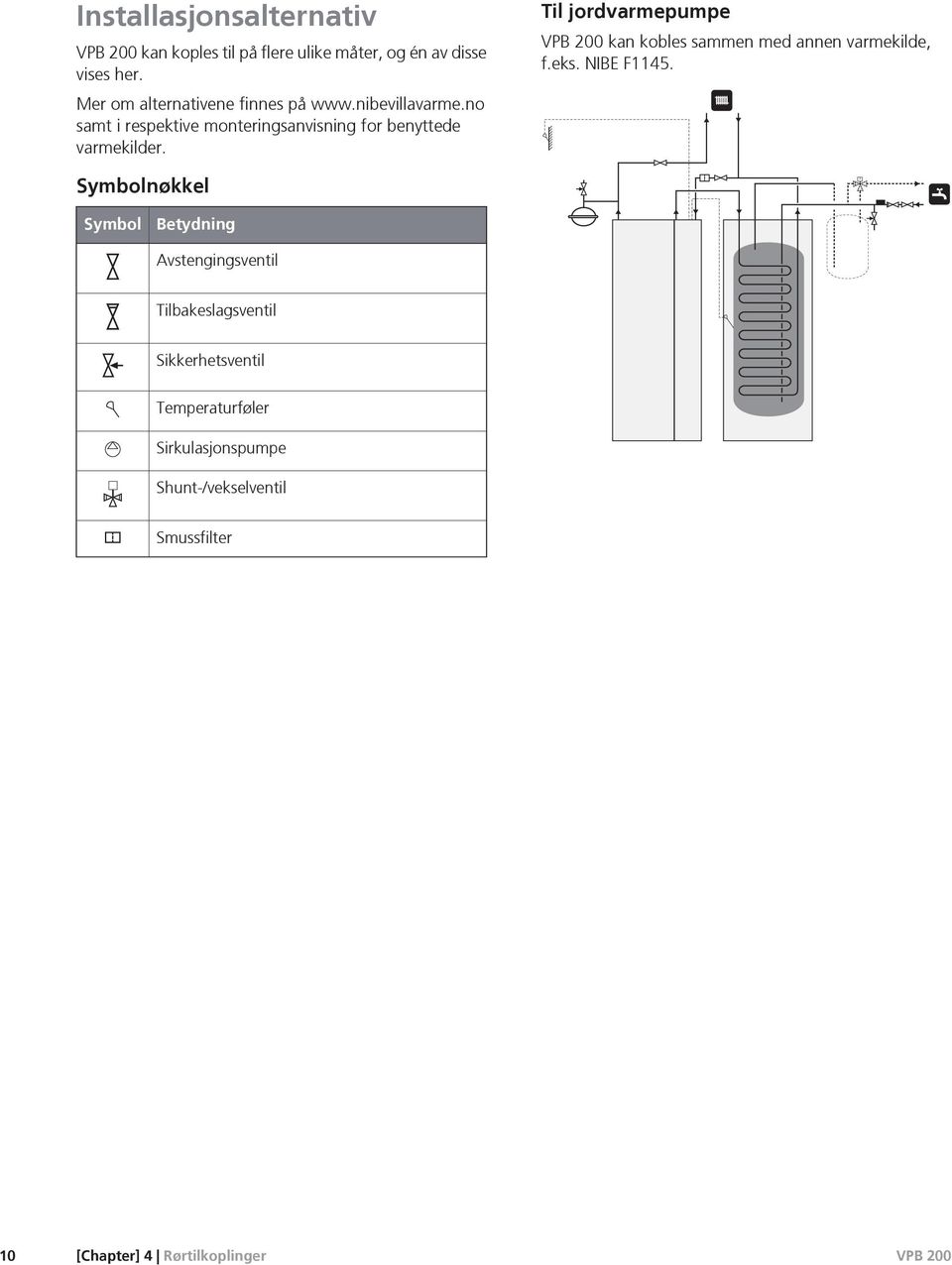 Symbolnøkkel Til jordvarmepumpe kan kobles sammen med annen varmekilde, f.eks. NIBE F1145.