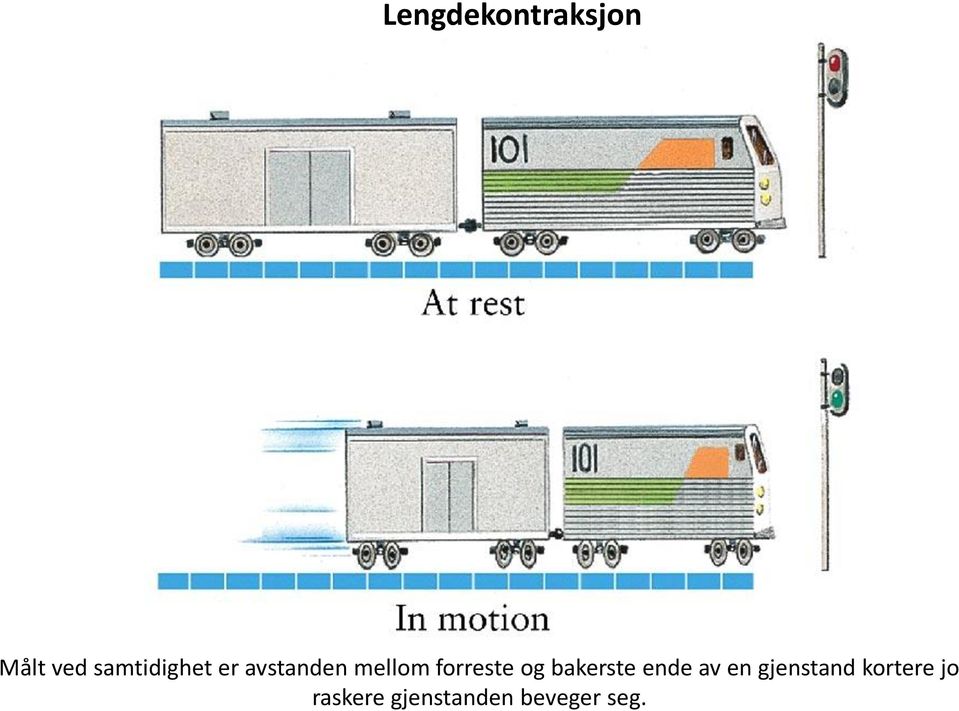 forreste og bakerste ende av en