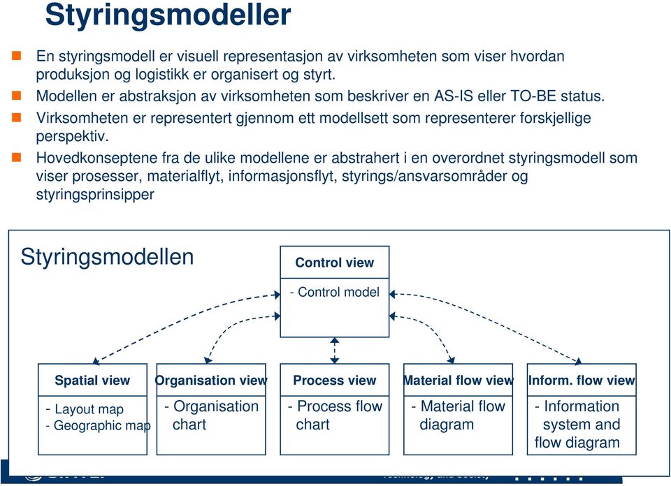 Hovedkonseptene fra de ulike modellene er abstrahert i en overordnet styringsmodell som viser prosesser, materialflyt, informasjonsflyt, styrings/ansvarsområder og styringsprinsipper