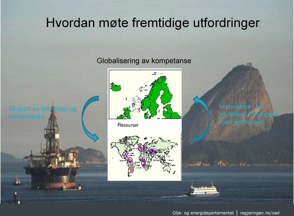 teknologi og kompetanse Innovasjon i