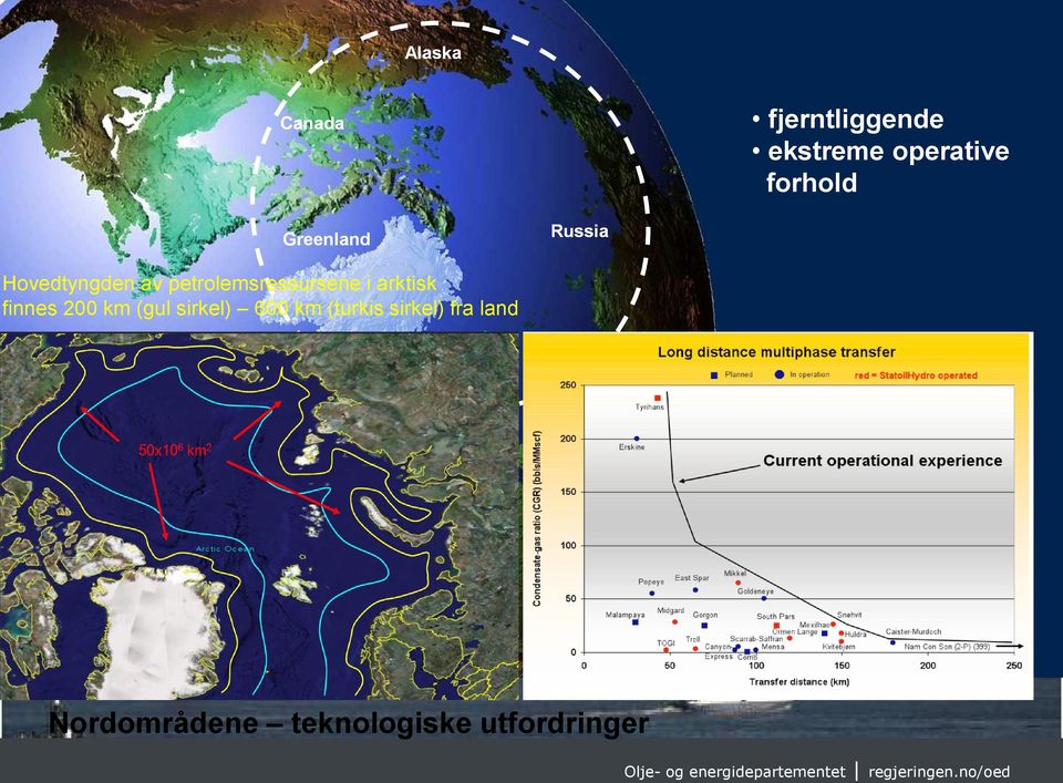 arktisk finnes 200 km (gul sirkel) 600 km (turkis