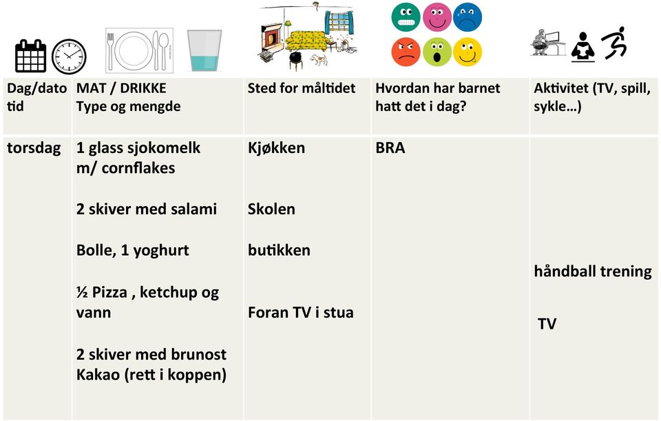 Ak+vitet (TV, spill, sykle ) torsdag 1 glass sjokomelk m/ cornflakes Kjøkken BRA