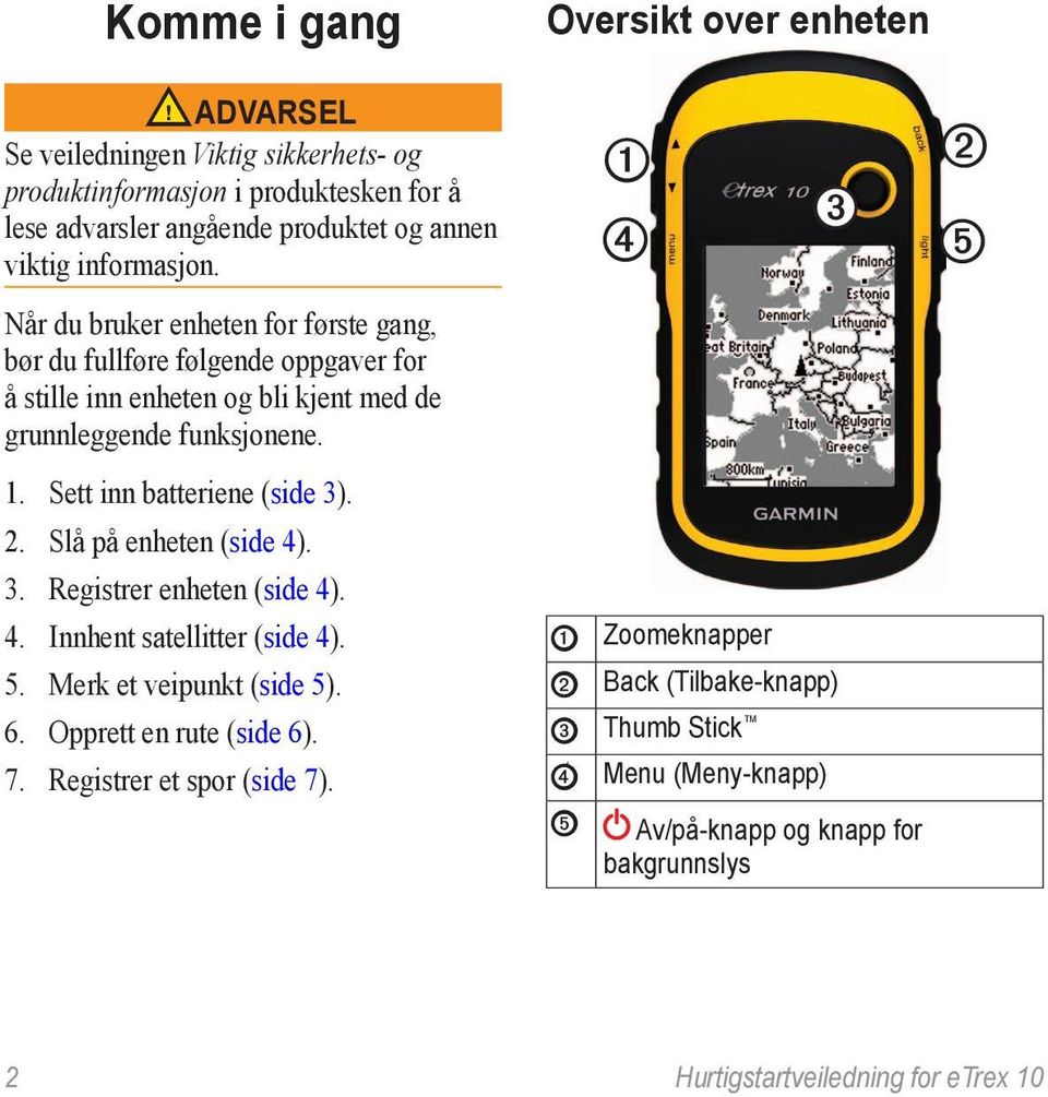 Sett inn batteriene (side 3). 2. Slå på enheten (side 4). 3. Registrer enheten (side 4). 4. Innhent satellitter (side 4). 5. Merk et veipunkt (side 5). 6.