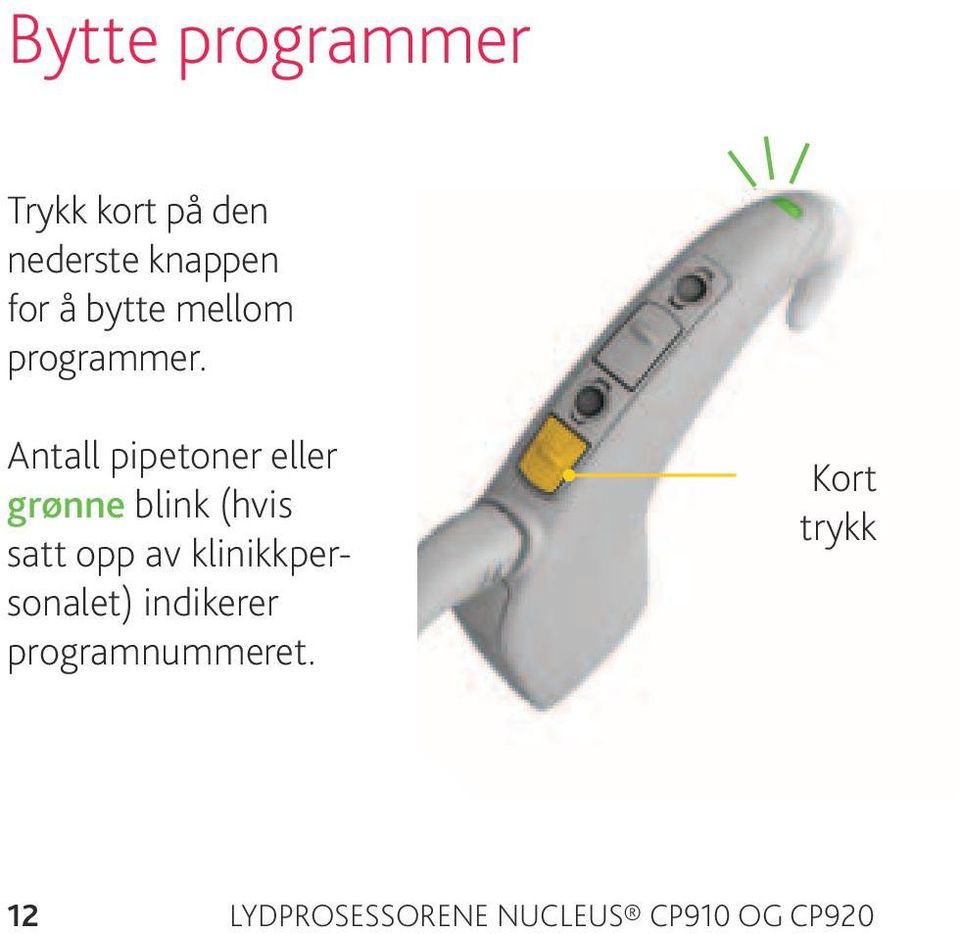 Antall pipetoner eller grønne blink (hvis satt opp av