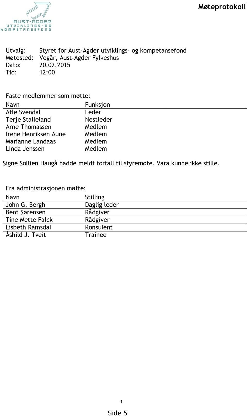Aune Medlem Marianne Landaas Medlem Linda Jenssen Medlem Signe Sollien Haugå hadde meldt forfall til styremøte. Vara kunne ikke stille.