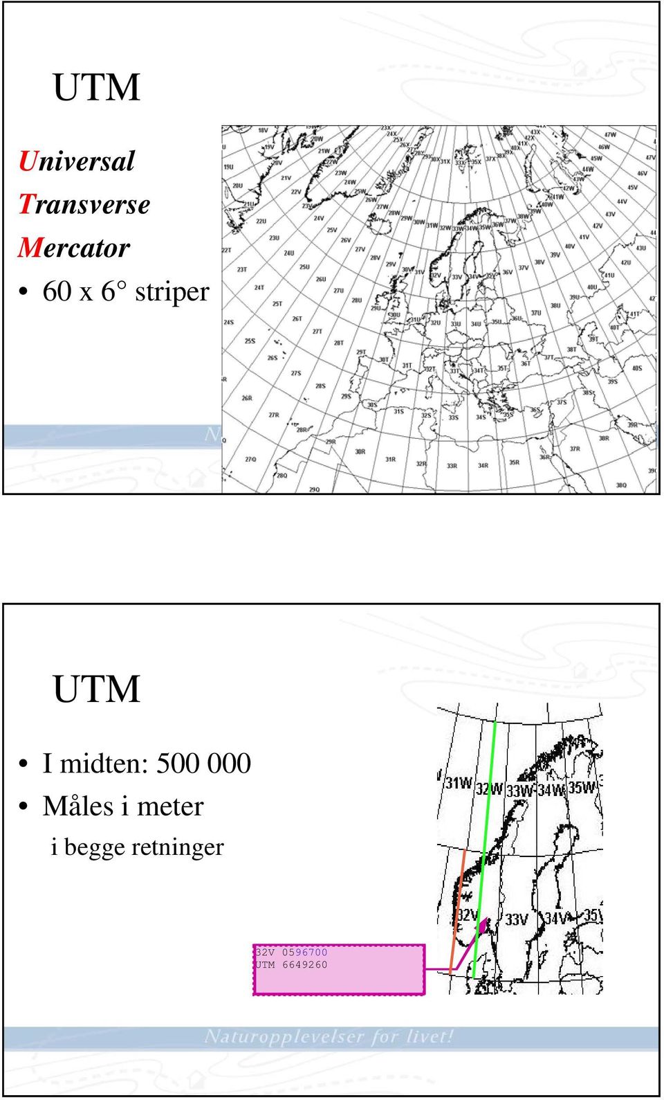 midten: 500 000 Måles i meter i