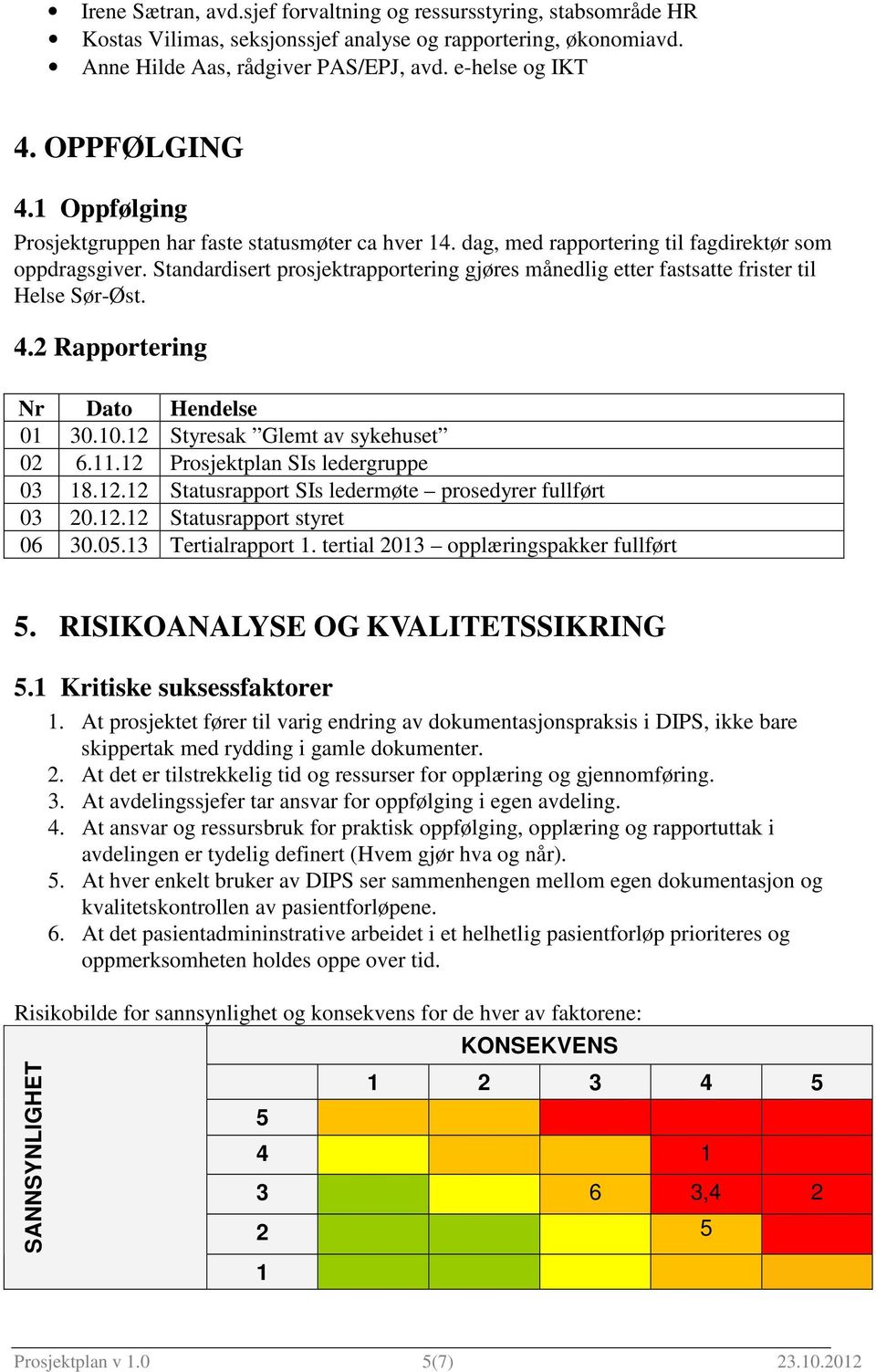 Standardisert prosjektrapportering gjøres månedlig etter fastsatte frister til Helse Sør-Øst. 4.2 Rapportering Nr Dato Hendelse 01 30.10.12 Styresak Glemt av sykehuset 02 6.11.