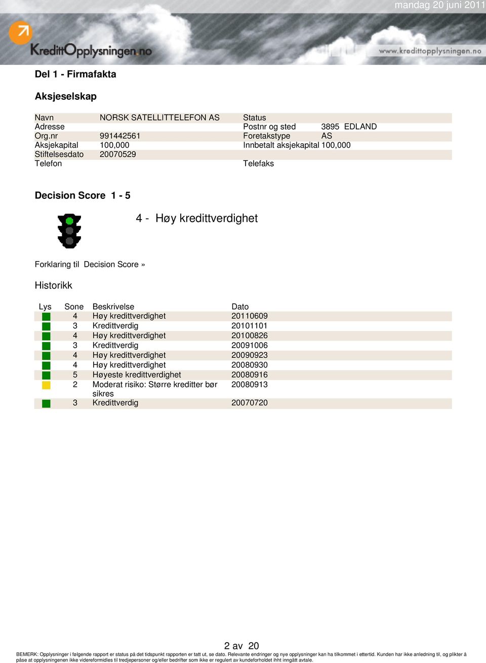 kredittverdighet Forklaring til Decision Score» Historikk Lys Sone Beskrivelse Dato 4 Høy kredittverdighet 20110609 3 Kredittverdig 20101101 4 Høy