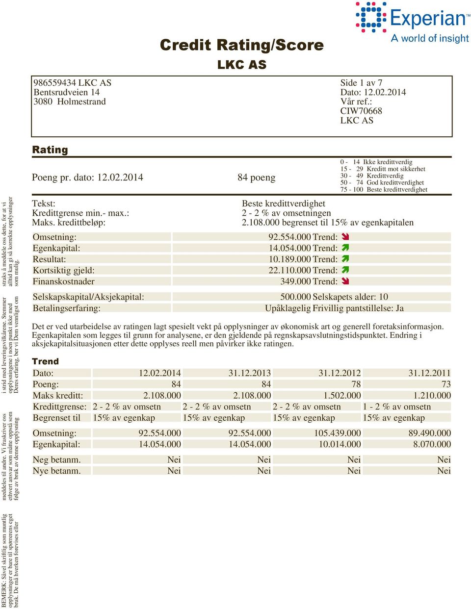 Stemmer straks å meddele oss dette, for at vi opplysninger er bare til spørrerens eget ethvert ansvar som måtte oppstå som opplysningene i noen punkt ikke med alltid kan gi så korrekte opplysninger