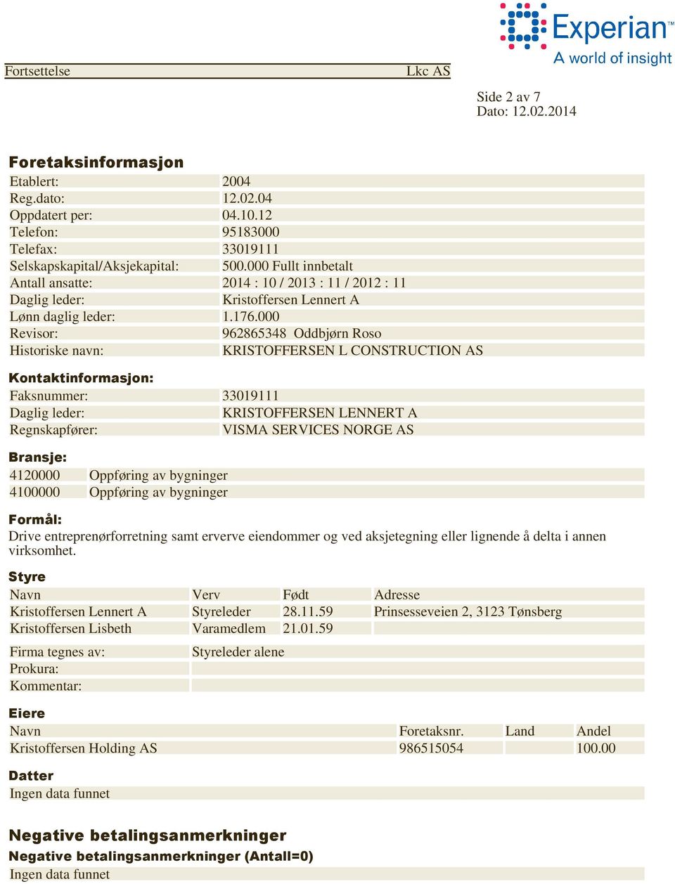 000 Revisor: 962865348 Oddbjørn Roso Historiske navn: KRISTOFFERSEN L CONSTRUCTION AS Kontaktinformasjon: Faksnummer: 33019111 Daglig leder: KRISTOFFERSEN LENNERT A Regnskapfører: VISMA SERVICES