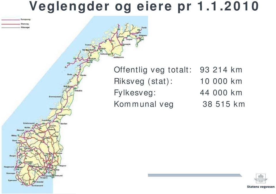 214 km Riksveg (stat): 10 000 km