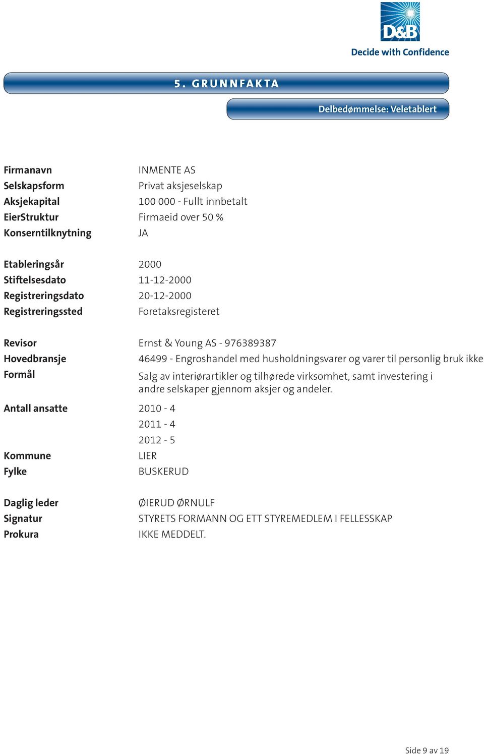 Hovedbransje Formål Antall ansatte 2010-4 Kommune Fylke 46499 - Engroshandel med husholdningsvarer og varer til personlig bruk ikke Salg av interiørartikler og tilhørede virksomhet,