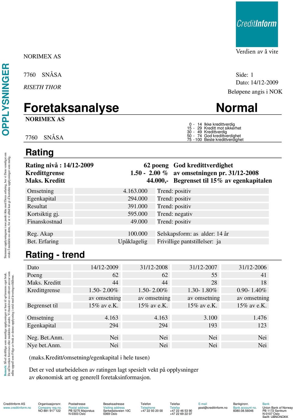 Vi fraskriver oss ethvert ansvar som mítte oppstí som f½lge av bruk av denne opplysning i strid med leveringsvilkírene.