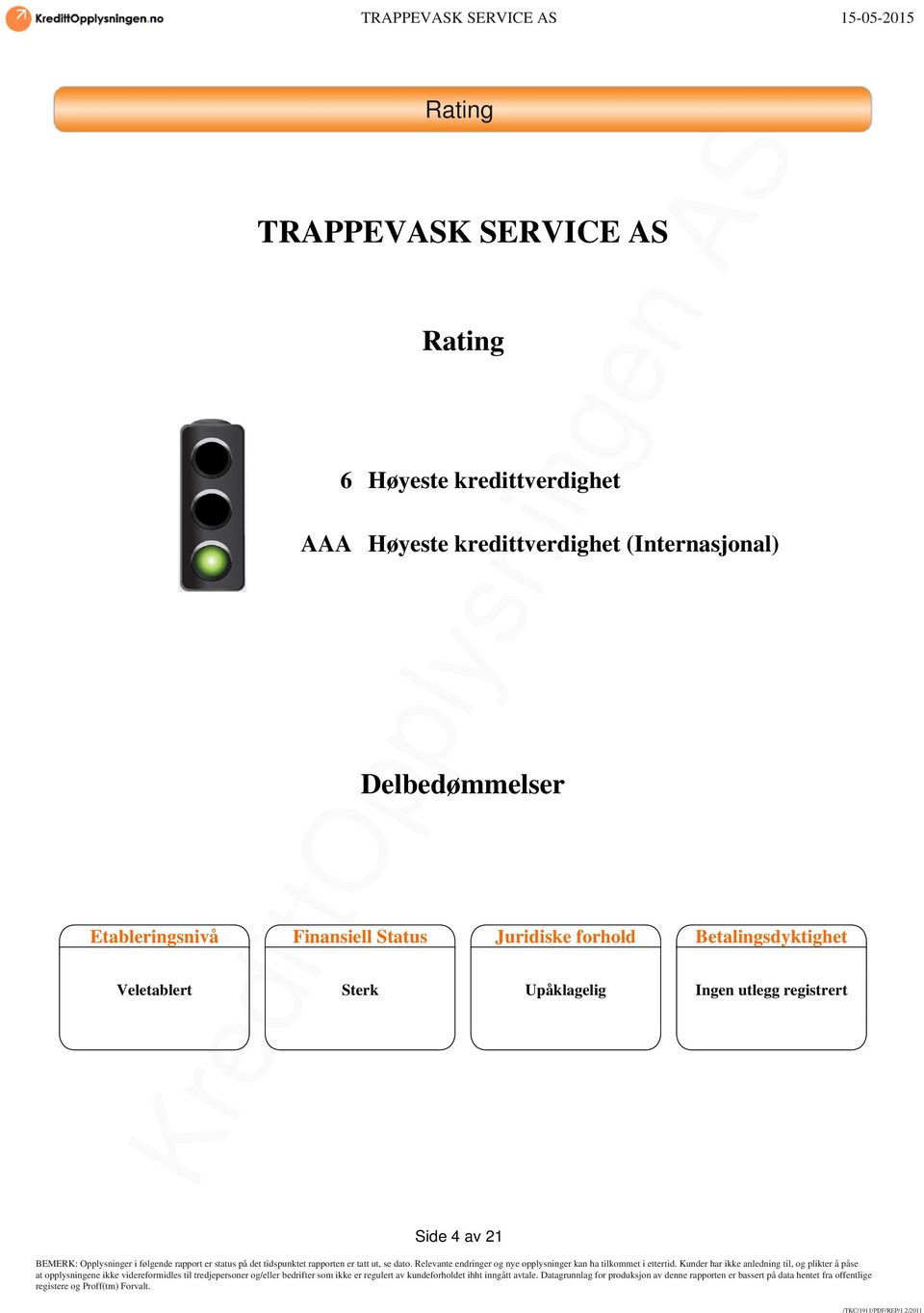 (Internasjonal) Delbedømmelser Finansiell Status Juridiske