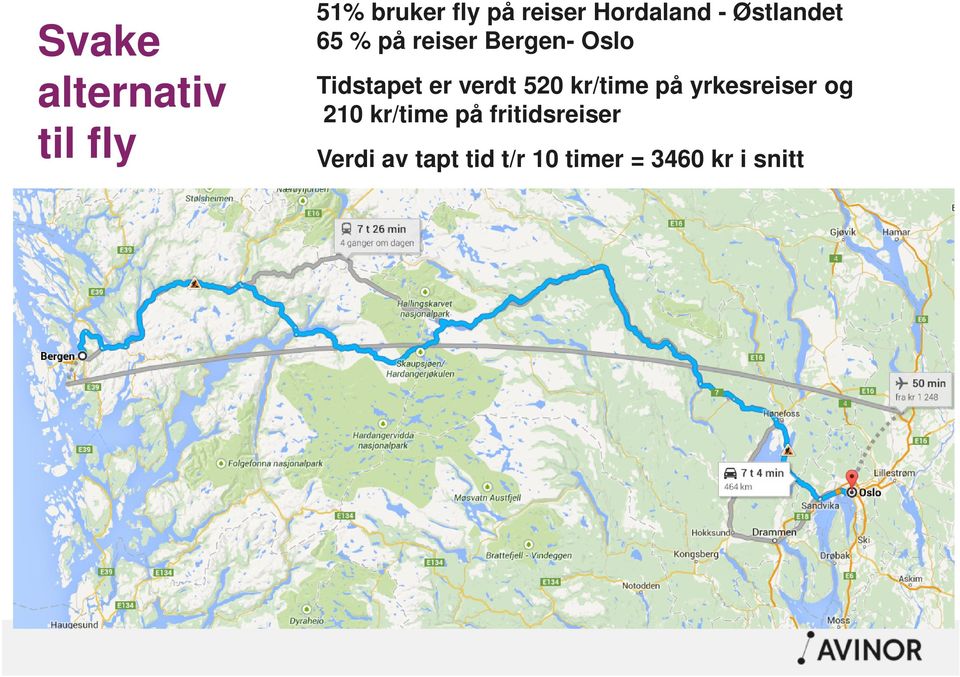 Tidstapet er verdt 520 kr/time på yrkesreiser og 210