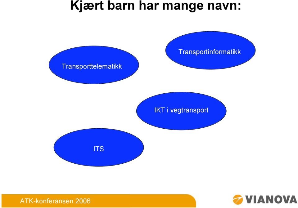 Transporttelematikk