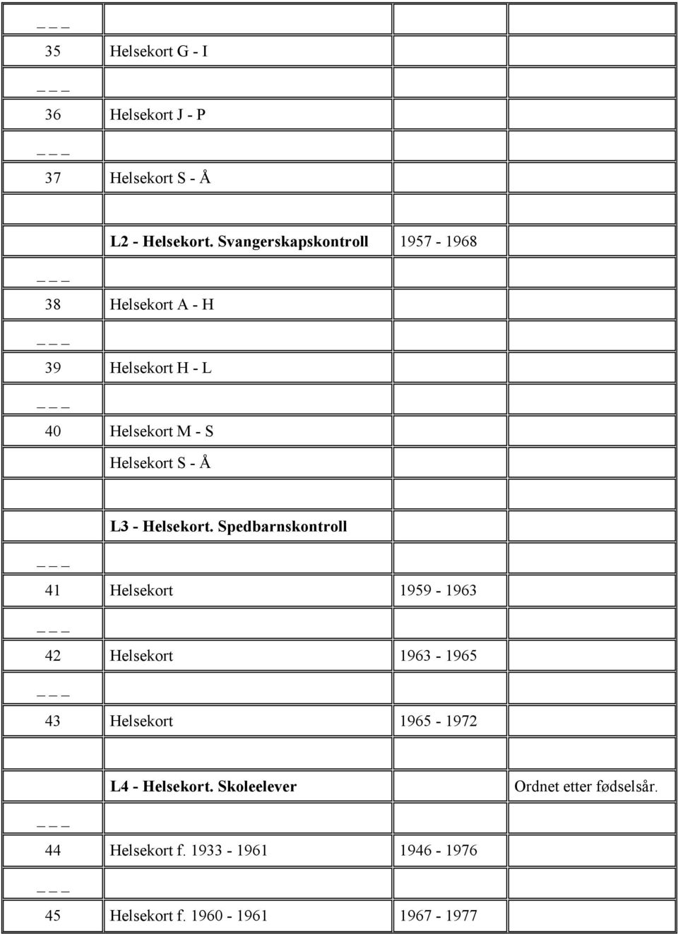 - Å L3 - Helsekort.