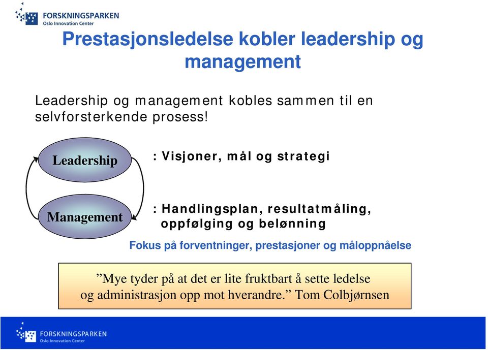 Leadership : Visjoner, mål og strategi Management : Handlingsplan, resultatmåling, oppfølging og
