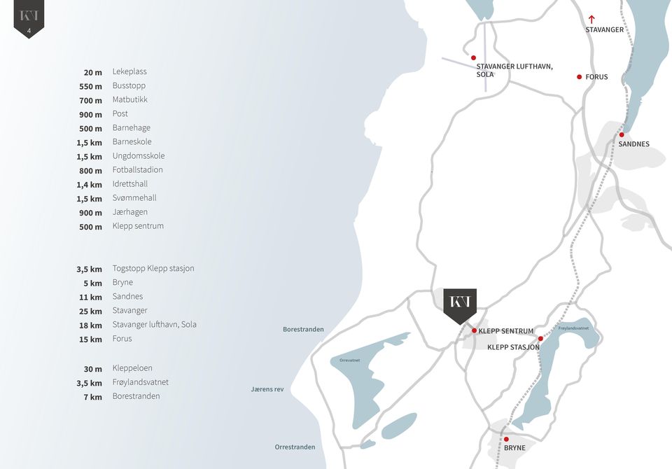 sentrum 3,5 km Togstopp Klepp stasjon 5 km Bryne 11 km Sandnes 25 km Stavanger 18 km Stavanger lufthavn, Sola 15 km Forus