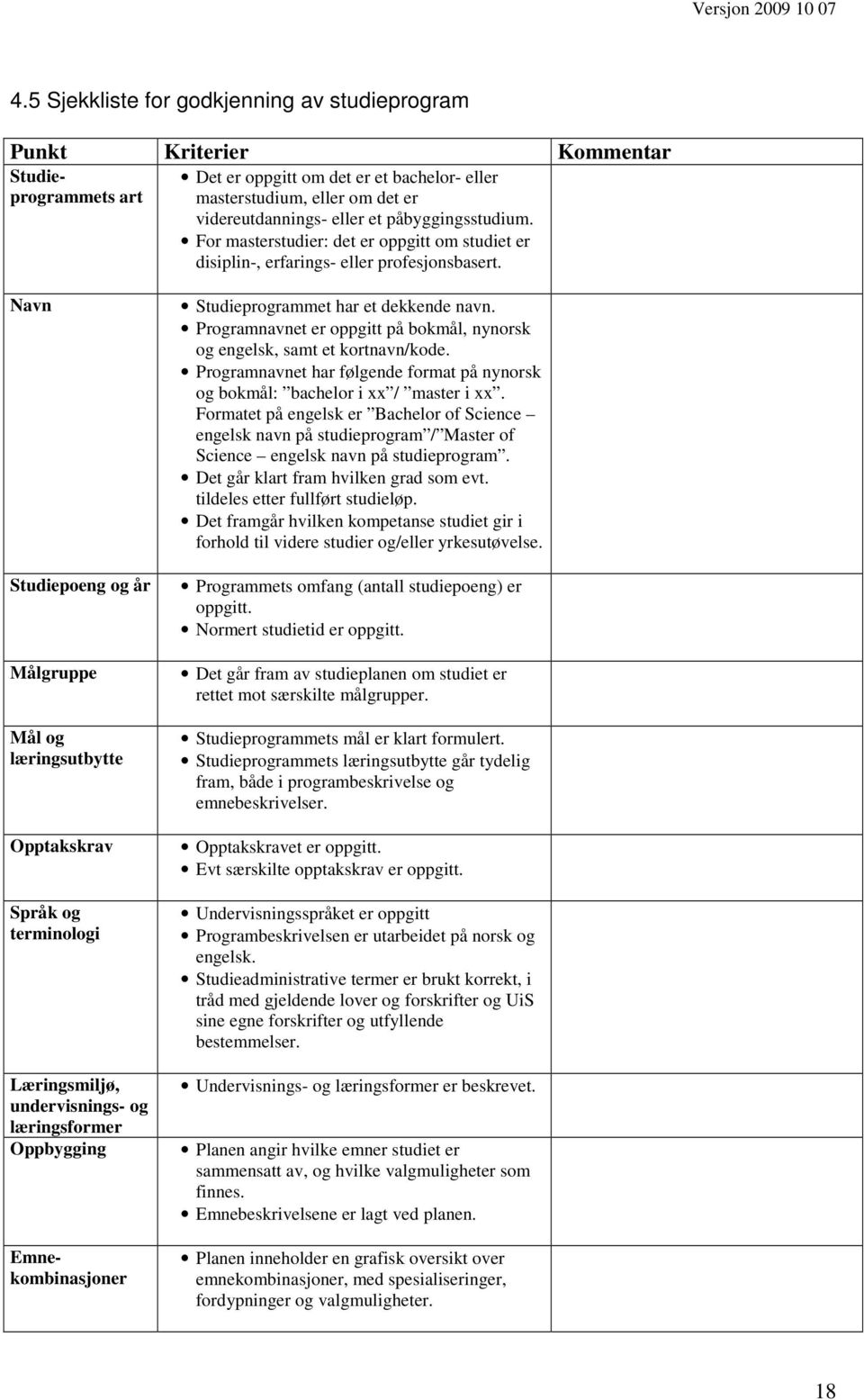 Navn Studiepoeng og år Målgruppe Mål og læringsutbytte Opptakskrav Språk og terminologi Læringsmiljø, undervisnings- og læringsformer Oppbygging Emnekombinasjoner Studieprogrammet har et dekkende