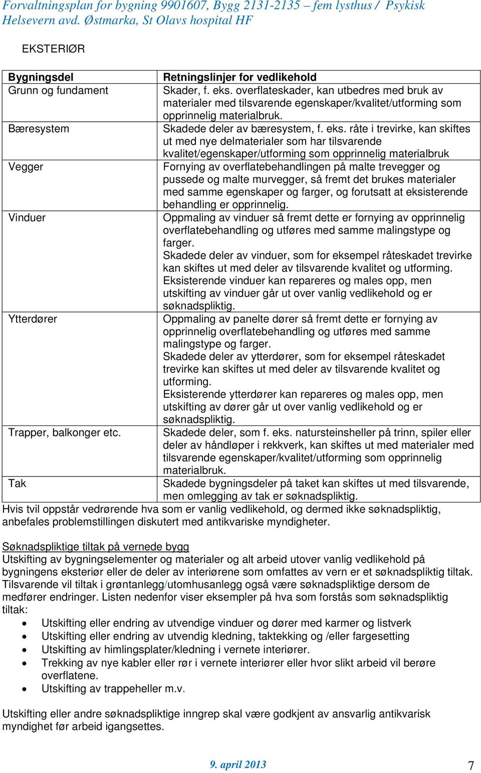 råte i trevirke, kan skiftes ut med nye delmaterialer som har tilsvarende kvalitet/egenskaper/utforming som opprinnelig materialbruk Fornying av overflatebehandlingen på malte trevegger og pussede og