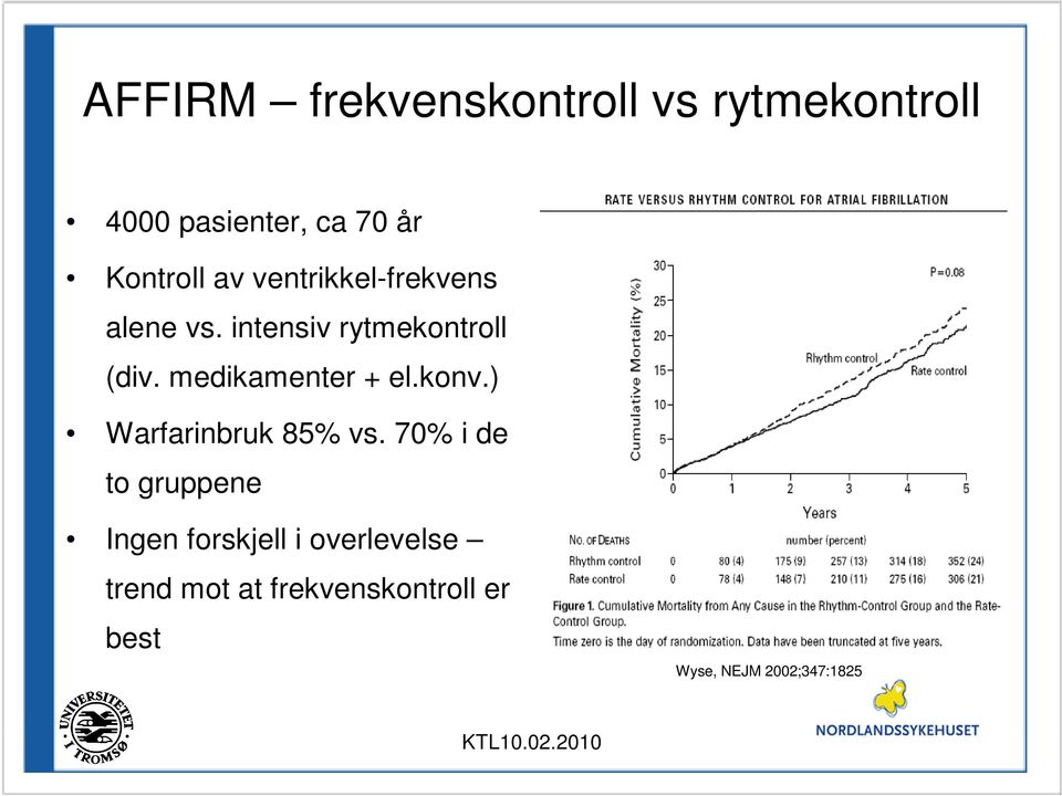 medikamenter + el.konv.) Warfarinbruk 85% vs.