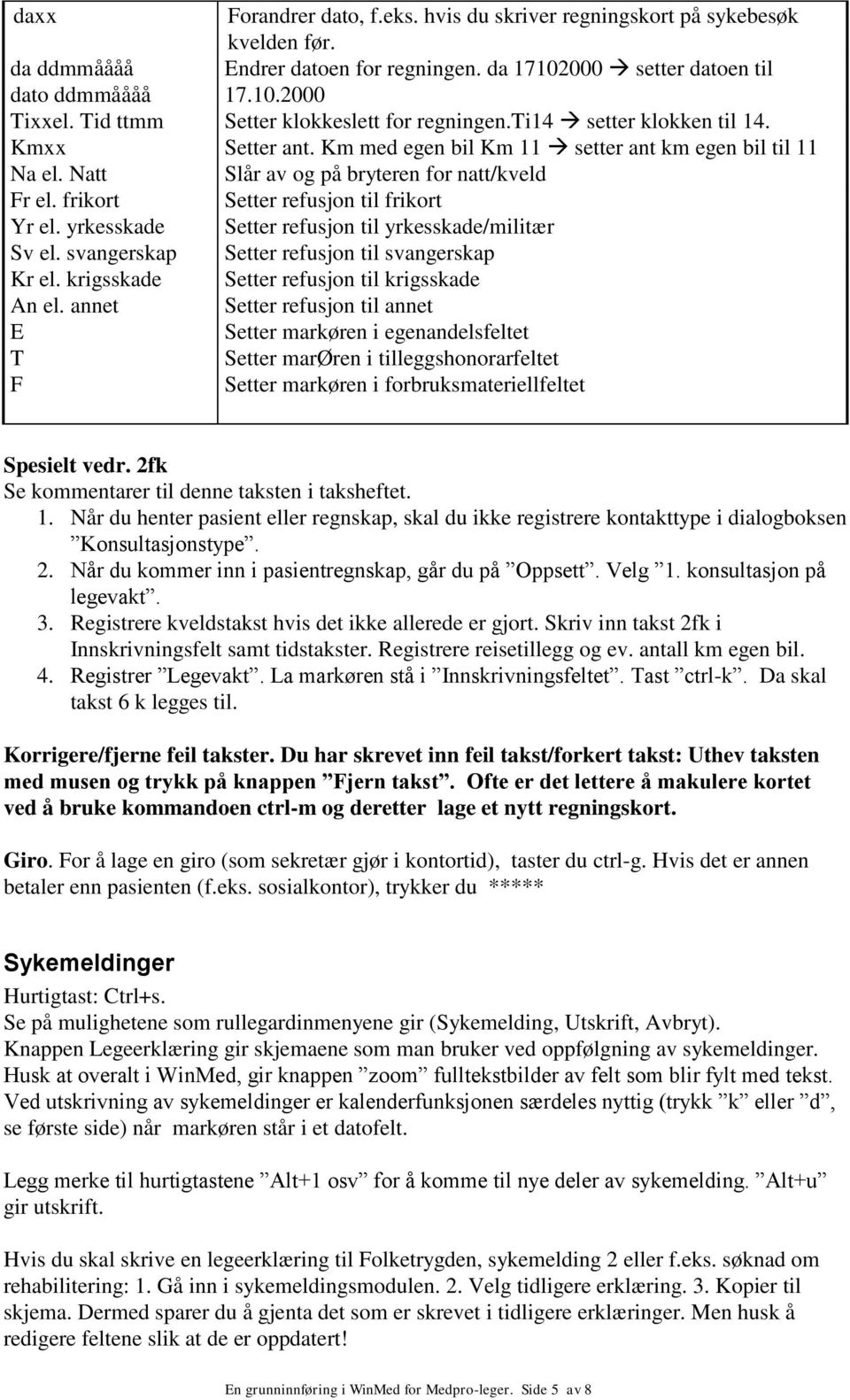 frikort Setter refusjon til frikort Yr el. yrkesskade Setter refusjon til yrkesskade/militær Sv el. svangerskap Setter refusjon til svangerskap Kr el. krigsskade Setter refusjon til krigsskade An el.