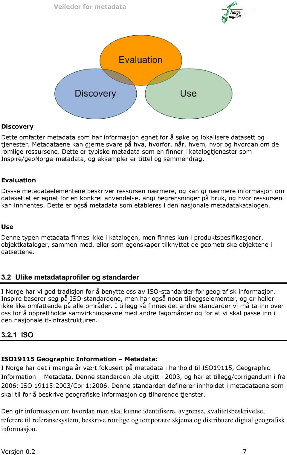 Dette er typiske metadata som en finner i katalogtjenester som Inspire/geoNorge-metadata, og eksempler er tittel og sammendrag.