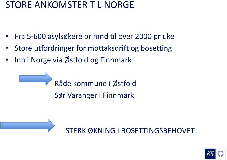 bosetting Inn i Norge via Østfold og Finnmark Råde kommune