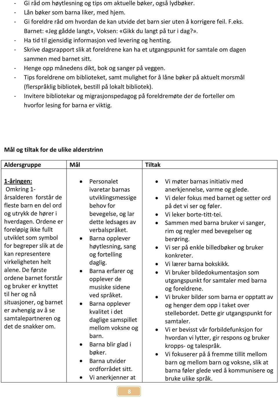 - Skrive dagsrapport slik at foreldrene kan ha et utgangspunkt for samtale om dagen sammen med barnet sitt. - Henge opp månedens dikt, bok og sanger på veggen.