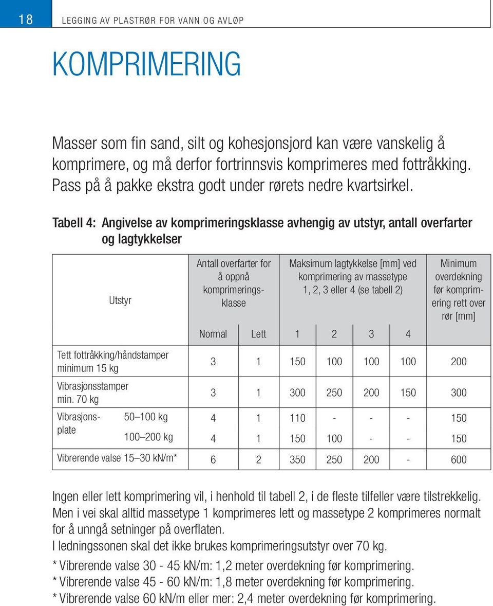 Tabell 4: Angivelse av komprimeringsklasse avhengig av utstyr, antall overfarter og lagtykkelser Utstyr Antall over farter for å oppnå komprimeringsklasse Maksimum lagtykkelse [mm] ved komprimering