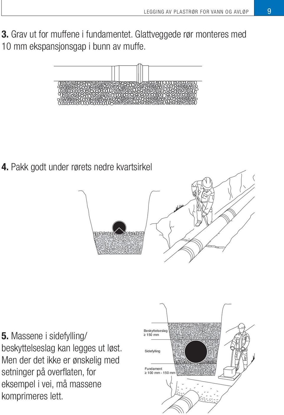 Pakk godt under rørets nedre kvartsirkel 5. Massene i sidefylling/ beskyttelseslag kan legges ut løst.