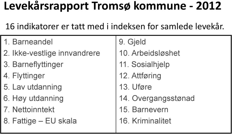 Lav utdanning 6. Høy utdanning 7. Nettoinntekt 8. Fattige EU skala 9. Gjeld 10.