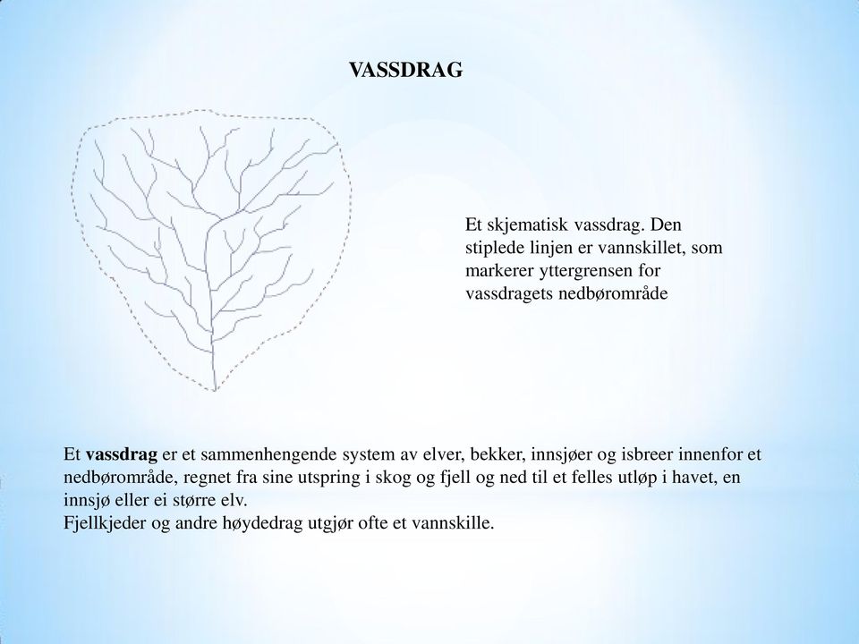 vassdrag er et sammenhengende system av elver, bekker, innsjøer og isbreer innenfor et