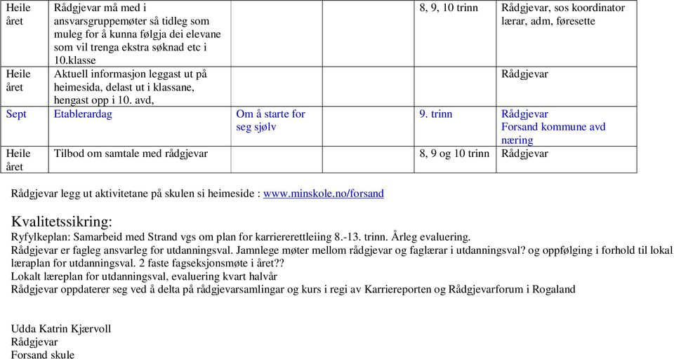 trinn Forsand kommune avd næring Tilbod om samtale med rådgjevar 8, 9 og legg ut aktivitetane på skulen si heimeside : www.minskole.