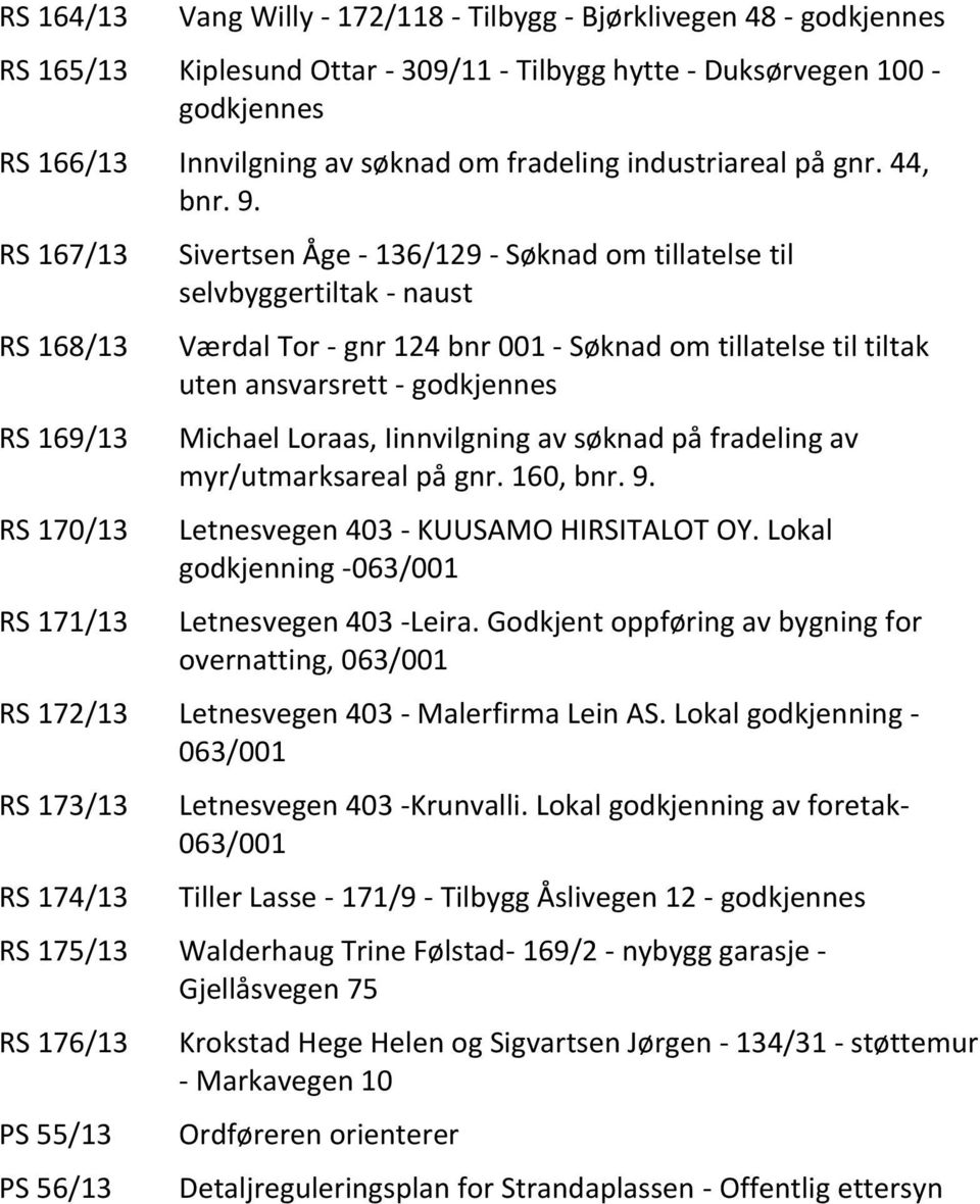 RS 167/13 RS 168/13 RS 169/13 RS 170/13 RS 171/13 Sivertsen Åge - 136/129 - Søknad om tillatelse til selvbyggertiltak - naust Værdal Tor - gnr 124 bnr 001 - Søknad om tillatelse til tiltak uten