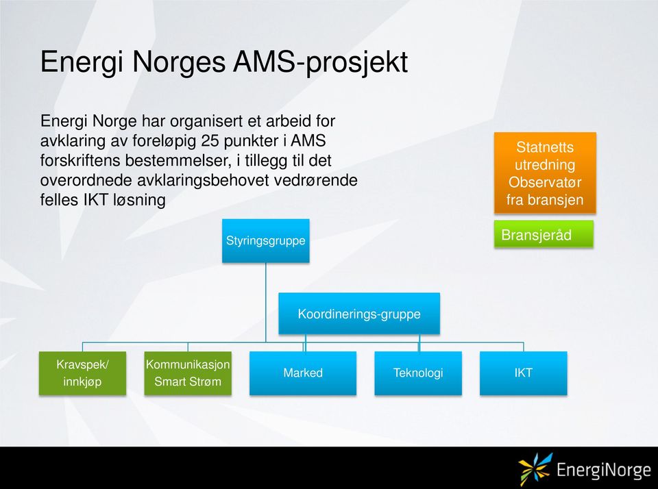 vedrørende felles IKT løsning Statnetts utredning Observatør fra bransjen Styringsgruppe