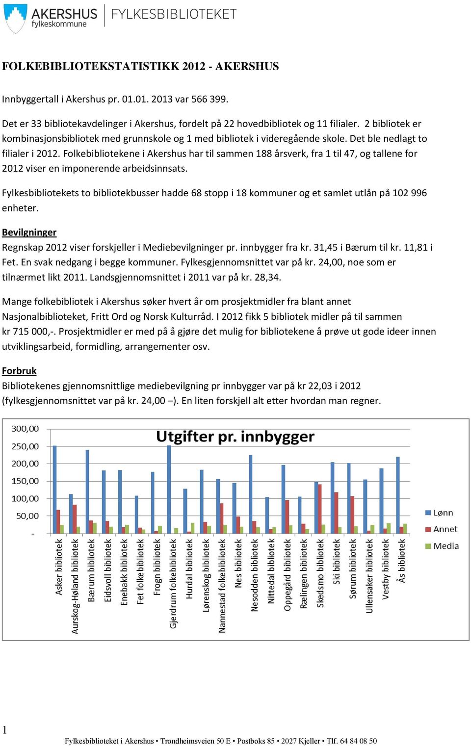 Folkebibliotekene i Akershus har til sammen 188 årsverk, fra 1 til 47, og tallene for 2012 viser en imponerende arbeidsinnsats.